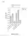 Fig. 04 - Immunogens for HIV vaccination