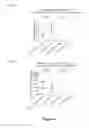 Fig. 06 - Immunogens for HIV vaccination