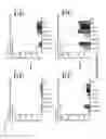 Fig. 13 - Immunogens for HIV vaccination