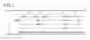 Fig. 02 - IMMUNOGLOBULIN-BINDING MODIFIED PROTEIN