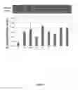 Fig. 13 - CRISPR-based methods and products for increasing frataxin levels and uses thereof