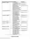 Fig. 24 - CRISPR-based methods and products for increasing frataxin levels and uses thereof