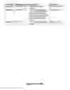 Fig. 25 - CRISPR-based methods and products for increasing frataxin levels and uses thereof