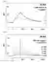 Fig. 08 - Cryptic polypeptides and uses thereof
