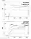 Fig. 09 - Cryptic polypeptides and uses thereof