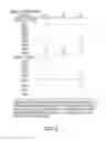 Fig. 12 - Epitope for switching to T17 cell and use thereof