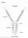 Fig. 02 - Filamin A binding proteins and uses thereof