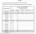 Fig. 17 - Compositions and methods for antibodies targeting BMP6