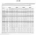 Fig. 19 - Compositions and methods for antibodies targeting BMP6