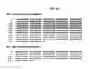 Fig. 19 - M-CSF Specific Monoclonal Antibody and Uses Thereof