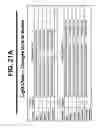 Fig. 28 - M-CSF Specific Monoclonal Antibody and Uses Thereof