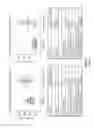 Fig. 08 - ANTIBODIES THAT RECOGNIZE IAPP