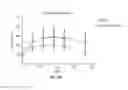 Fig. 09 - ANTIBODIES THAT RECOGNIZE IAPP