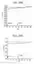 Fig. 19 - Therapeutic CD47 antibodies