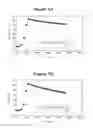 Fig. 02 - Therapeutic antibodies and their uses