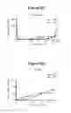 Fig. 09 - Therapeutic antibodies and their uses