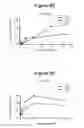Fig. 10 - Therapeutic antibodies and their uses