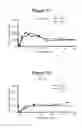 Fig. 12 - Therapeutic antibodies and their uses