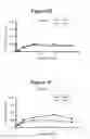 Fig. 13 - Therapeutic antibodies and their uses
