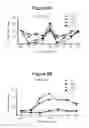 Fig. 14 - Therapeutic antibodies and their uses