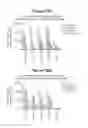 Fig. 17 - Therapeutic antibodies and their uses
