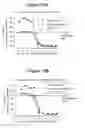 Fig. 23 - Therapeutic antibodies and their uses