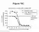 Fig. 24 - Therapeutic antibodies and their uses