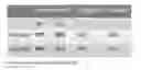 Fig. 05 - Monoclonal antibodies