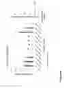 Fig. 87 - Affinity entities comprising a TCR-like antibody binding domain with high affinity and fine specificity and uses of same