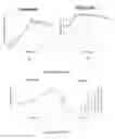 Fig. 12 - Afucosylated protein, cell expressing said protein and associated methods