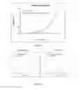 Fig. 17 - Afucosylated protein, cell expressing said protein and associated methods