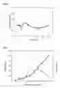 Fig. 04 - RUBBER-LIKE MATERIAL FOR THE IMMOBILIZATION OF PROTEINS AND ITS USE IN LIGHTING, DIAGNOSIS AND BIOCATALYSIS