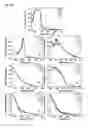 Fig. 28 - RUBBER-LIKE MATERIAL FOR THE IMMOBILIZATION OF PROTEINS AND ITS USE IN LIGHTING, DIAGNOSIS AND BIOCATALYSIS