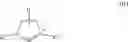 Fig. 16 - Composition for the immediate stopping of a free-radical polymerization