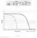 Fig. 22 - Method and device for manufacturing cured light-curing resin composition