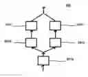 Fig. 01 - Polymerization plant having parallel cooling channels in a recycle connection