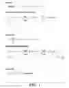 Fig. 02 - Thermoplastic elastomers via reversible addition-fragmentation chain transfer polymerization of triglycerides