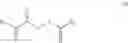 Fig. 28 - Process to make tubular ethylene based polymers with high melt strength