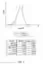 Fig. 02 - Methods for Making High Density Polyethylene Compositions