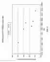 Fig. 06 - Methods for Making High Density Polyethylene Compositions
