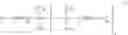 Fig. 03 - POLYARYLENE RESINS