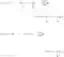 Fig. 04 - Polymers comprising amino dihydrophenanthrene repeating units and organic electronic devices using the same