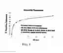 Fig. 02 - Thermoplastic materials having beneficial properties and processes for providing the same