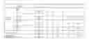 Fig. 04 - Age resistant coatings and methods for treating roadway substrates