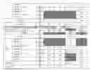 Fig. 06 - Age resistant coatings and methods for treating roadway substrates