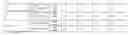 Fig. 08 - Age resistant coatings and methods for treating roadway substrates
