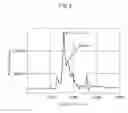 Fig. 09 - Dispersion
