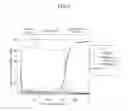 Fig. 10 - Dispersion