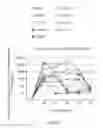 Fig. 06 - Coatings