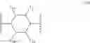 Fig. 09 - Coatings